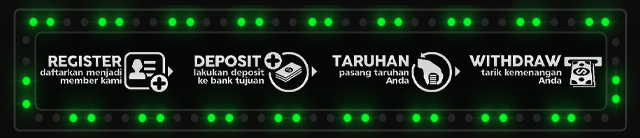 Juragan168 Jackpot
